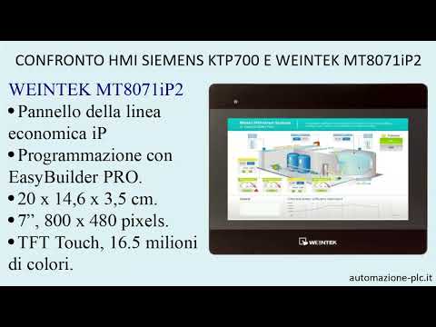 Confronto panneli operatore HMI Weintek serie basic e KTP Siemens