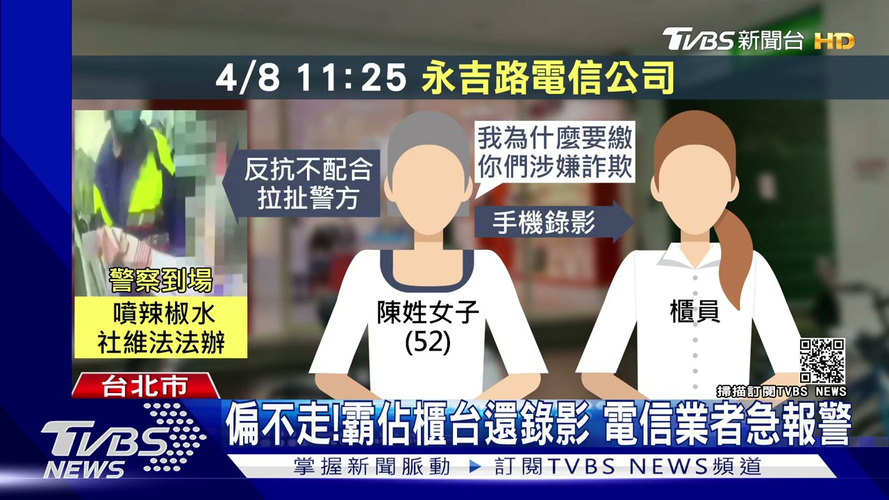 沒續約幹嘛繳錢!婦控電信業者詐欺 大鬧門市遭噴辣椒水