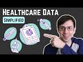 4 Types Of Healthcare Data Analysts Should Know