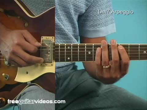 Jazz Guitar Lesson: D Minor 7 Arpeggio