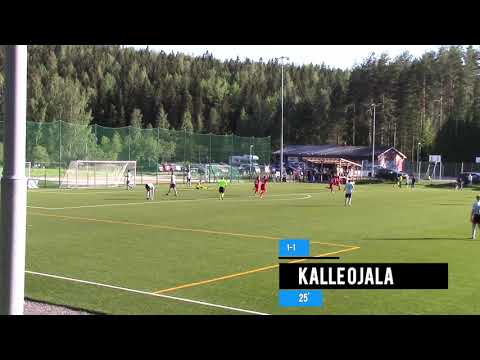 Komeetat - JPS 17.6.2021 Highlights