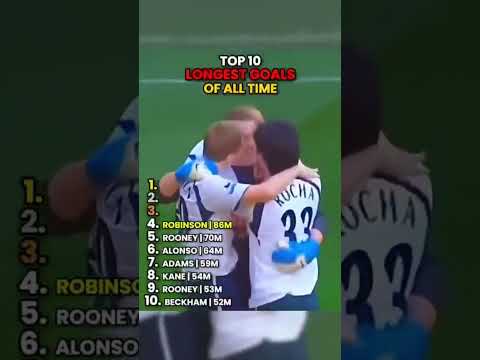🤯 Top 10 Longest Goals in Football History! ⚽🚀 #Football #LongRangeGoals #Soccer #Goal #Viral