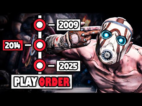Borderlands Release Order