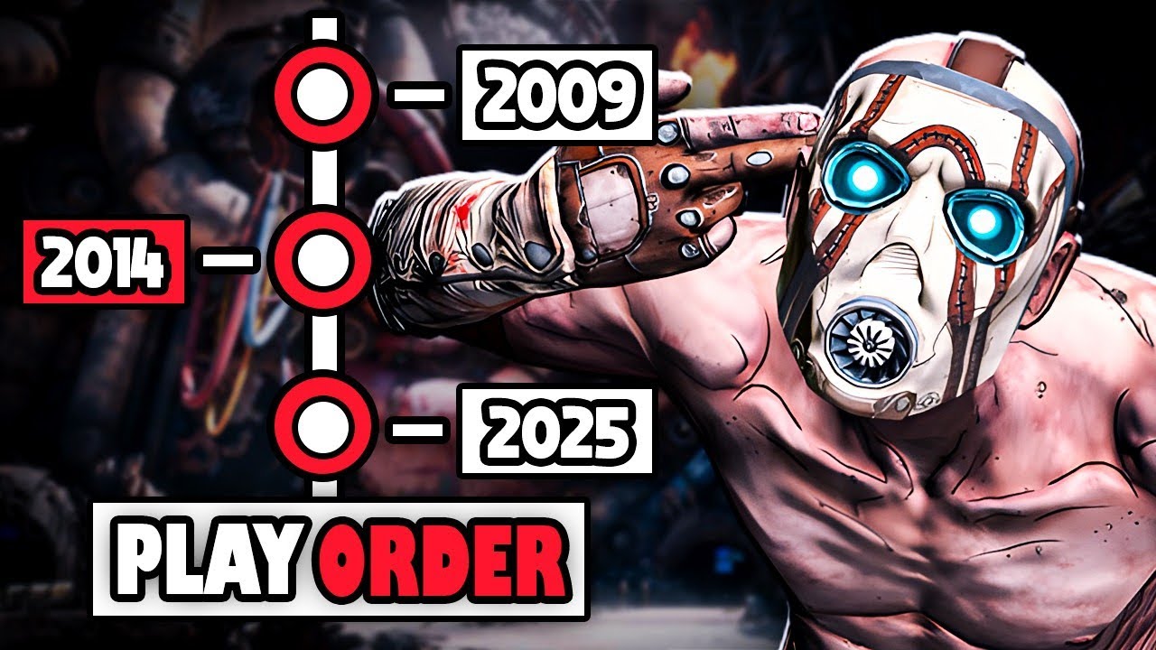 How To Play Borderlands Games in The Right Order!