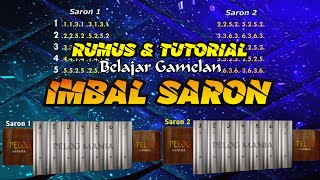 Download lagu Basic Formula for Learning Gamelan Imbal Saron mp3 Download lagu Basic Formula for Learning Gamelan Imbal Saron mp3