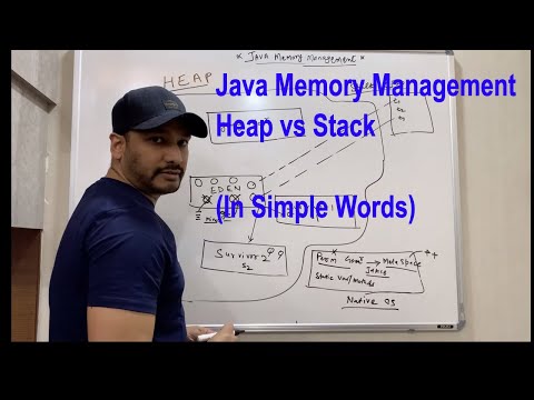 Stack vs Heap Memory - Java Memory Management (Pointers and dynamic memory)