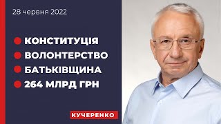 Куди краще витратити 264 млрд, які вимагає Нафтогаз?