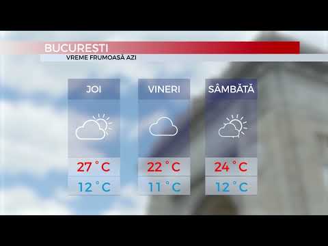Mediafax Meteo 23 Mai - Informare de vreme rea, pericol de inundații