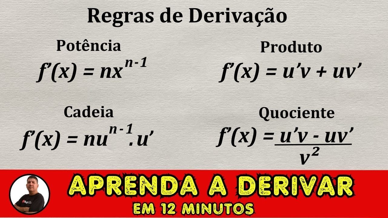 APRENDA A DERIVAR EM 12 MINUTOS