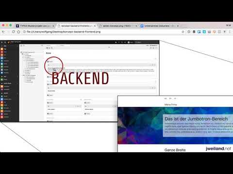 TYPO3 Version 8.7 für Redakteure - Teil 01  Einleitung, Konzepte und Begriffe