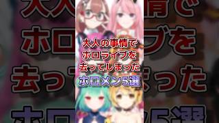 ㊗️600万再生！！【ホロライブ】大人の事情でホロライブを去ってしまったメンバー#vtuber #ホロライブ#切り抜き
