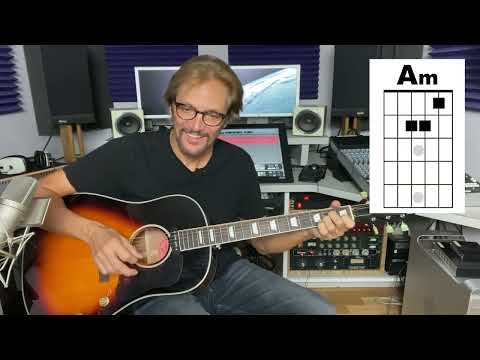 The Beatles - I'm A Loser LESSON by Mike Pachelli