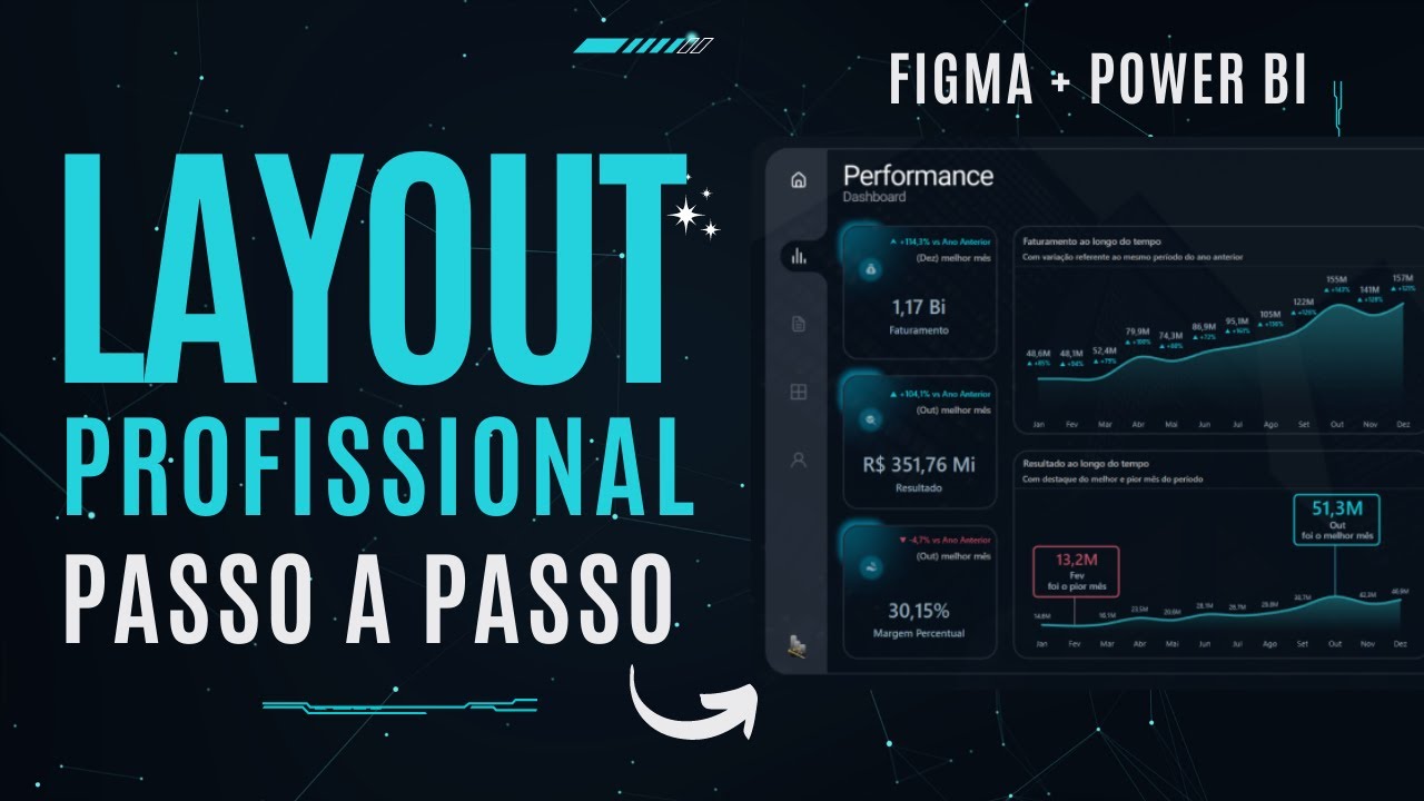 Como criar um Layout PROFISSIONAL para o seu Dashboard no Power BI com figma