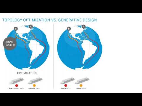 Autodesk Fusion Generative for Manufacturing - March 2020