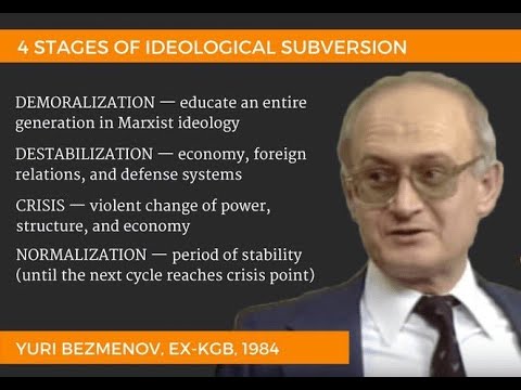 Ex-KGB Yuri Bezmenov Full Interview & Lecture L.A. 1983