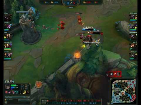 LEBLANC prediction (TSORBA)