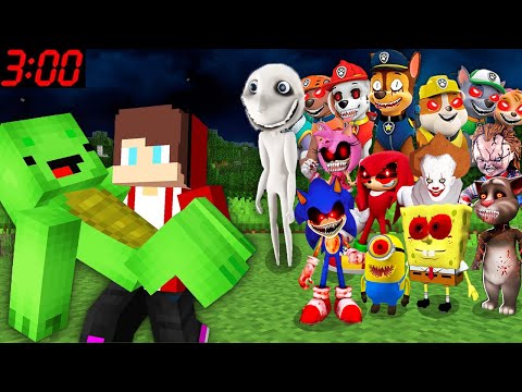 Rescuing Mikey from Minecraft Monsters