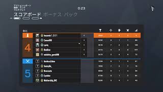 参加型ランク