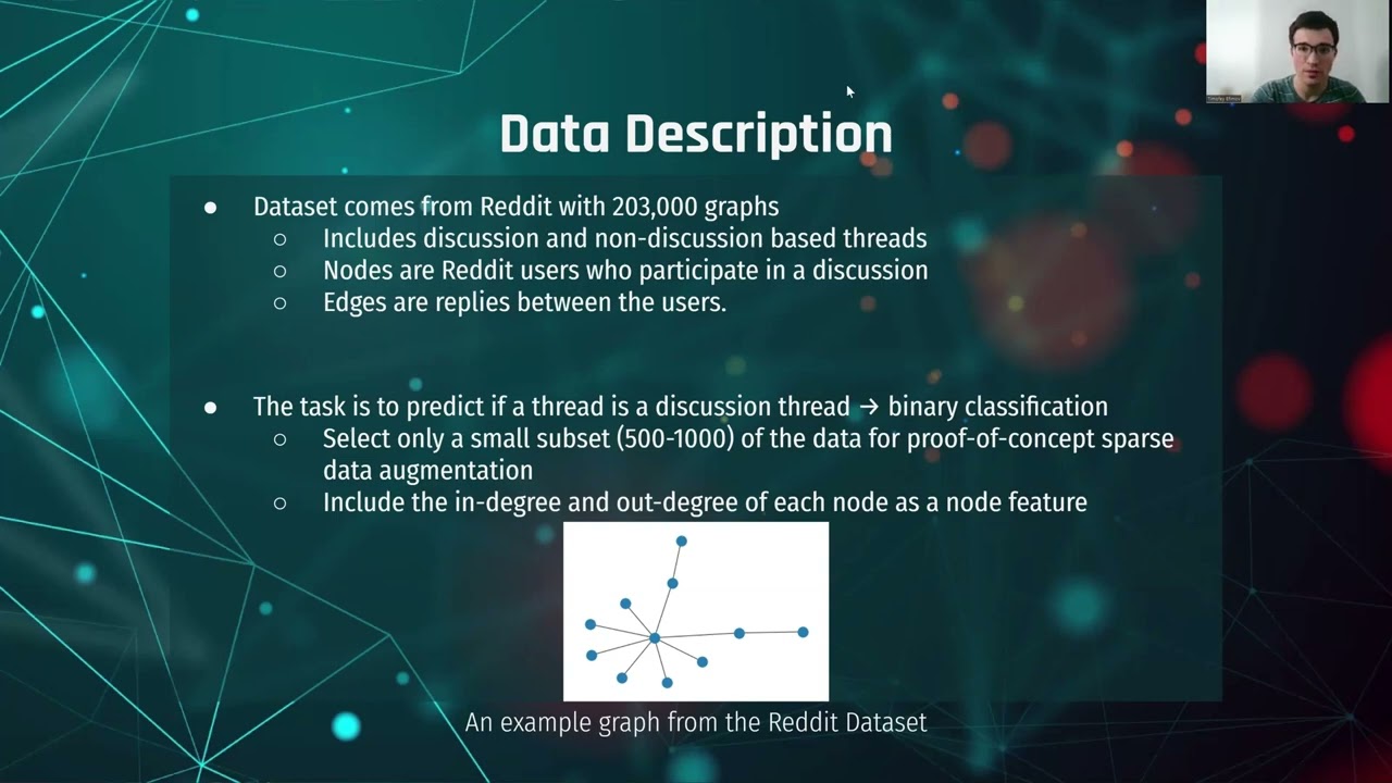 Data Augmentation for Graph Neural Networks