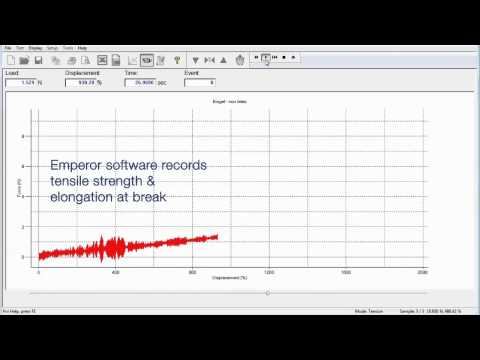 Tensile Test on Surgical Glove Material - Mecmesin Force Measurement