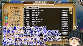 「DQモンパレ実況」ゆっくり達の最強パレード育成日記　アンルシアと魔族の王の1日1しもふり探検　1日目