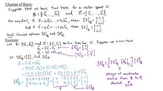 Intro to Linear Algebra - Change of Basis