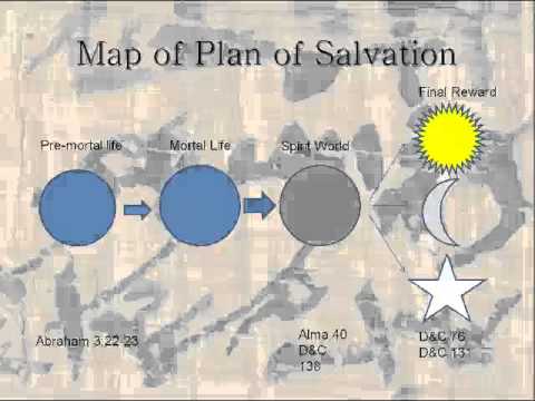 Book of Abraham, I Presume - John Gee