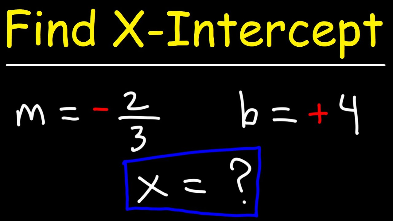 How to Find the X-Intercept of a Line Given the Slope and the Y-Intercept - GED Math