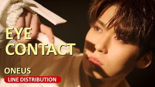ONEUS(원어스) - Eye Contact Line Distribution (Color Coded)