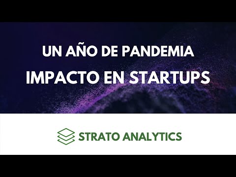 Entrevista a #MirianBergmann, founder de #MatchMode - YouTube