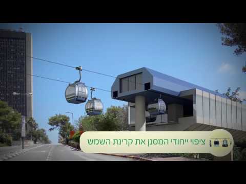 Expectativa: El proyecto del teleférico en Haifa, Israel