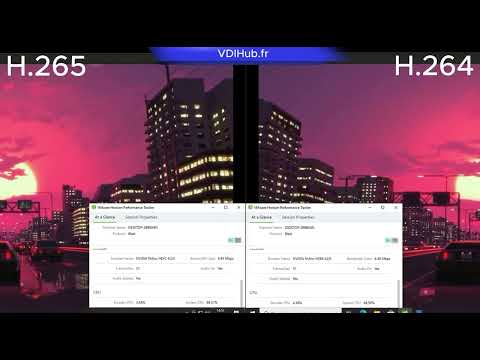 VMware Horizon 8 - Blast default settings - H.264 vs H.265