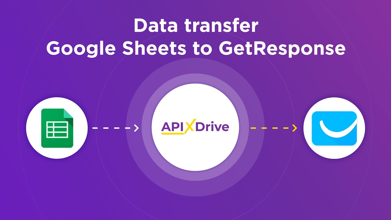 How to Connect Google Sheets to GetResponse
