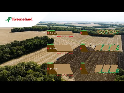 Kverneland Ecomat On-land