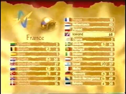 BBC - Eurovision 1999 final - full voting & winning Sweden