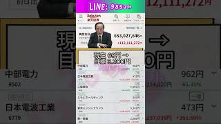 #資産形成,#投資戦略,#投資信託,#ETF,#インデックス投資,#積立投資,#NISA,#新NISA,#つみたてNISA,#iDeCo,#配当金,#配当利回り,#決算,#決算分析,#業績,#企業分析