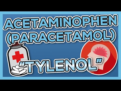 Acetaminophen / Paracetamol (Tylenol) Nursing Drug Card (Simplified) - Pharmacology