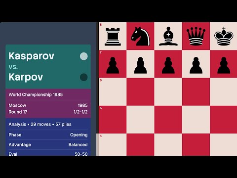 Kasparov vs Karpov — World Championship 1985 (Round 17)