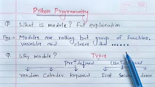 Python Modules | Learn Coding