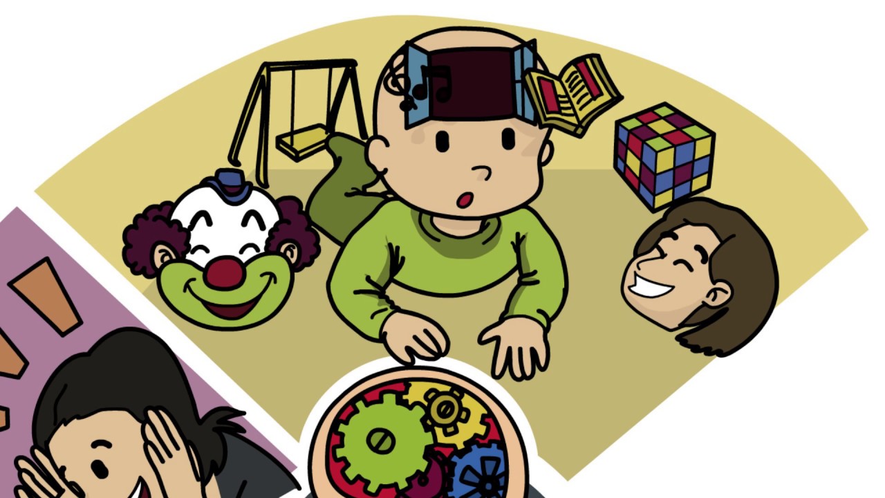 O NEURODESENVOLVIMENTO INFANTIL