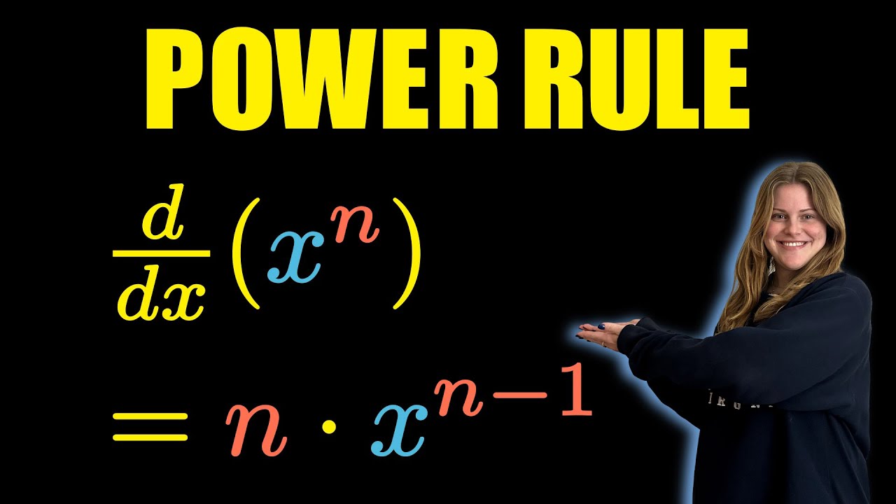 Power Rule! Derivatives! Animated!