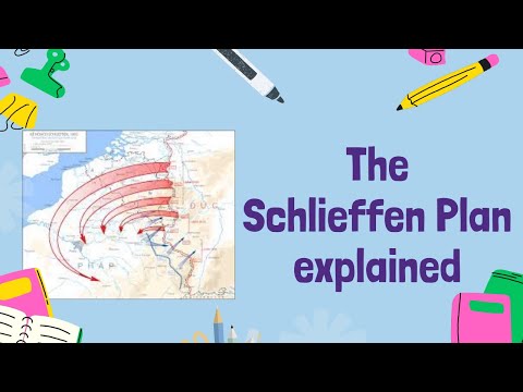 The Schlieffen Plan: Germany's Bold Strategy in World War I | GCSE History