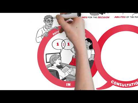 Do Not Attempt Cardio-Pulmonary Resuscitation (DNACPR) Consultation