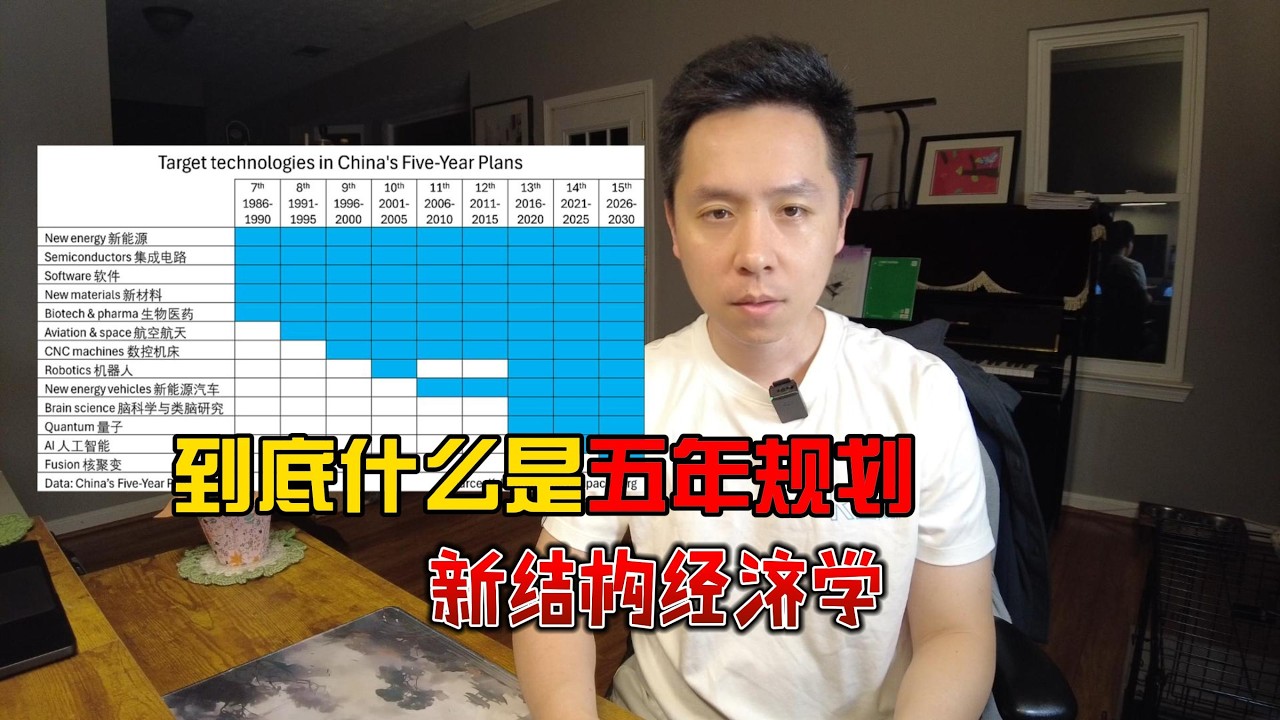到底什么是五年计划？十五五意味着什么？