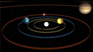 Solar System Orbit Video