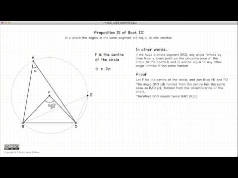 Euclid's Elements Book 3 - Proposition 21