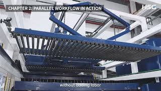 Latest HSG Fiber Laser w/Automation - Explained