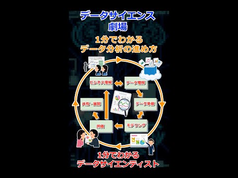 データ リポジトリ内のデータの分析