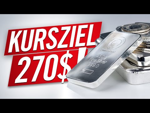 Silver: Target price $270 - Warning!