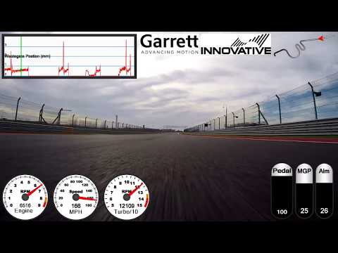 Innovative Tuning GTR with Garrett G30-900 Turbos. 1st track test. Super Lap Battle COTA.
